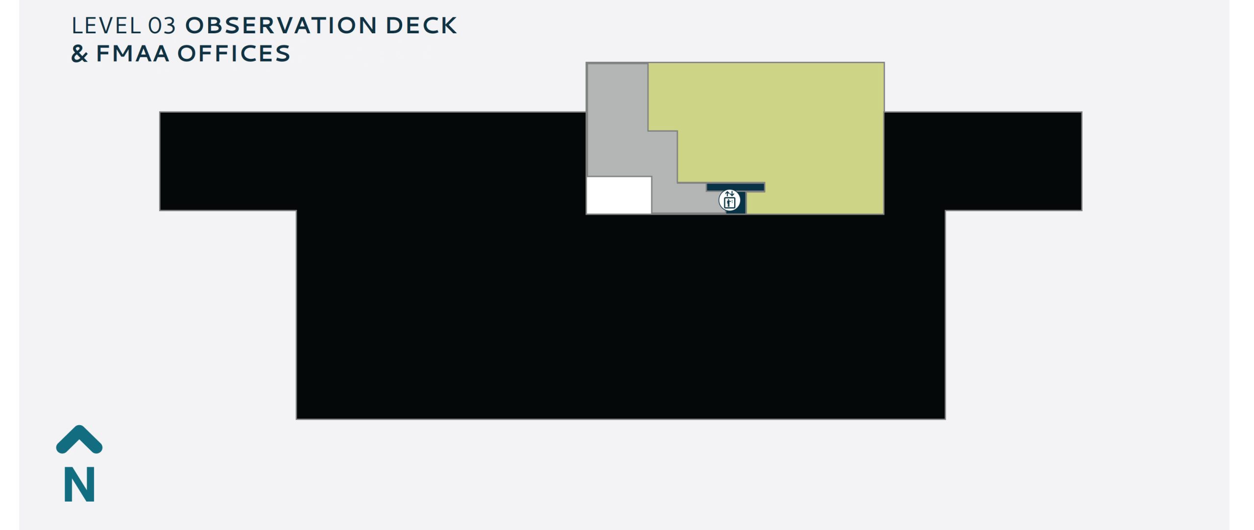 Level 3: Administration